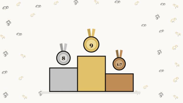 Migration vers PrestaShop 8 ou 9 ?