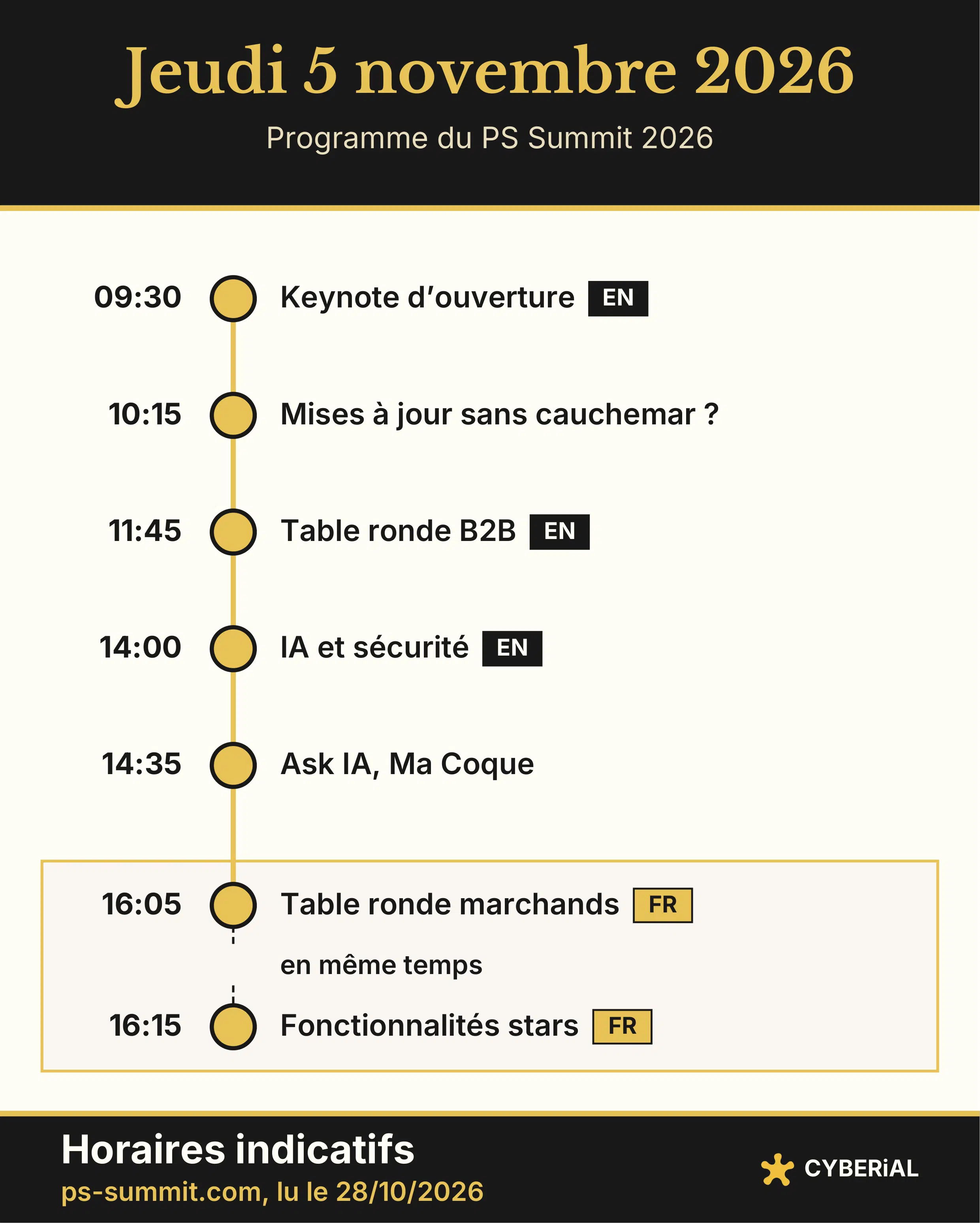PS Summit 2026 : programme du jeudi 5 novembre, de la keynote d'ouverture à 09:30 aux deux sessions en français de 16:05 et 16:15, avec la langue de chaque session